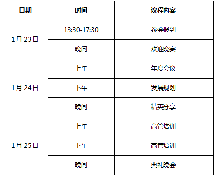 2018年度易尚國際戰(zhàn)略發(fā)展年會即將召開！.png