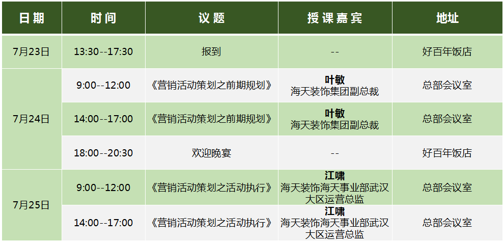 易尚國際區(qū)域培訓通知.png